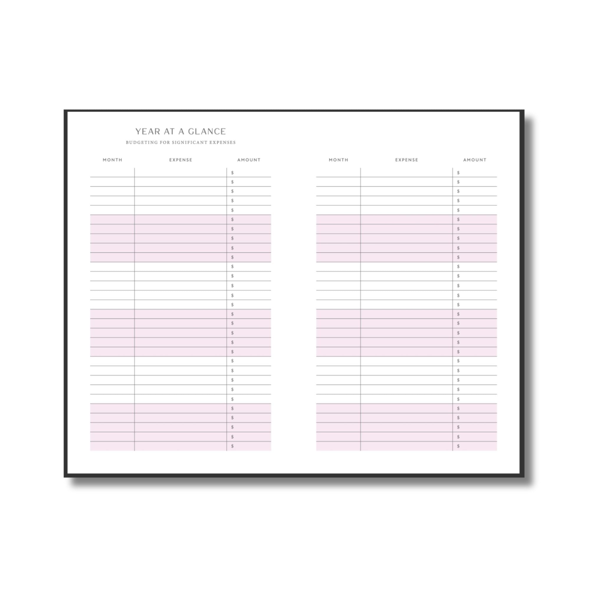 Make It Make Cents, Budget Planner