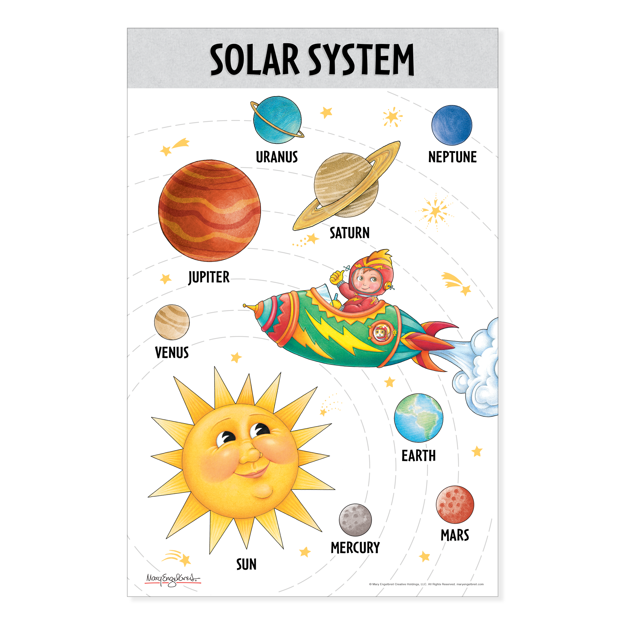 The Little Learners Poster Collection